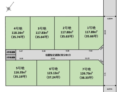 三島市徳倉一丁目　7区画分譲地